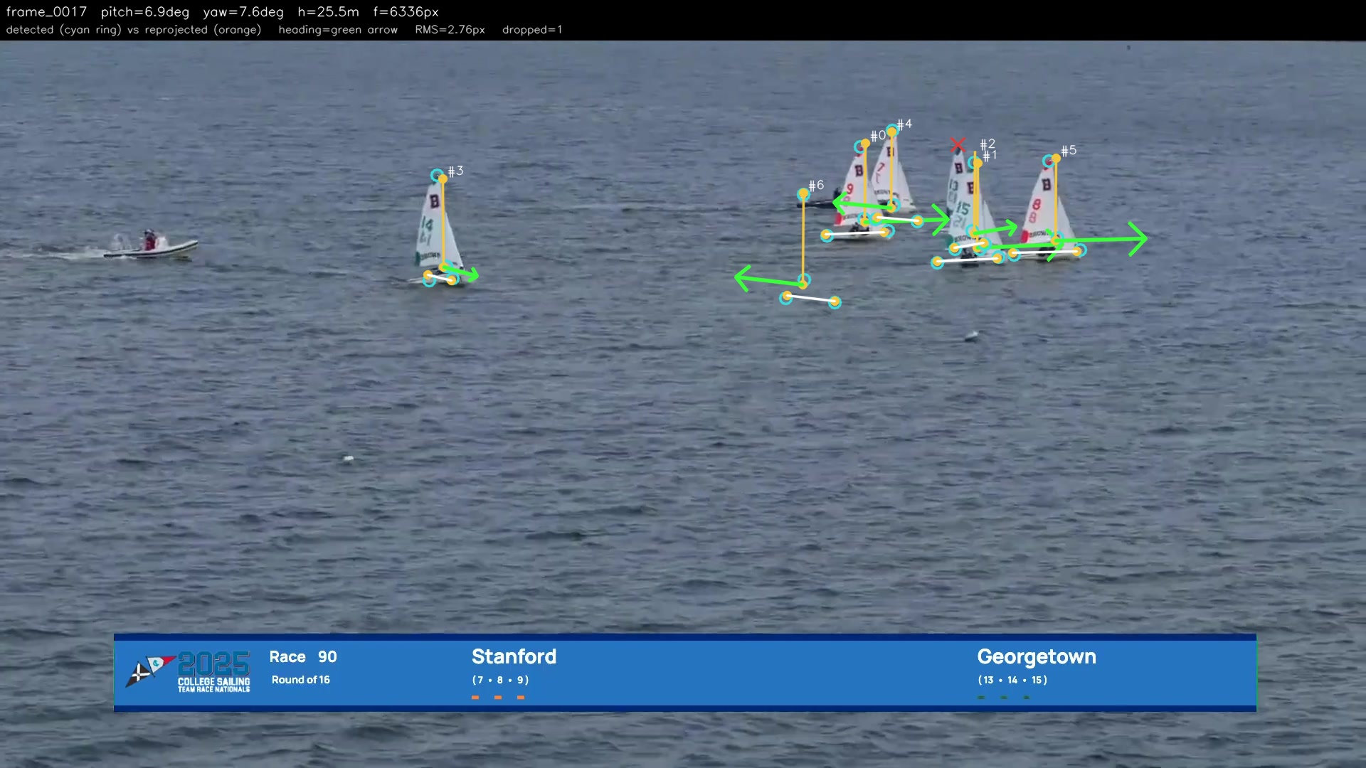 A second solved frame with several boats on a crowded start line