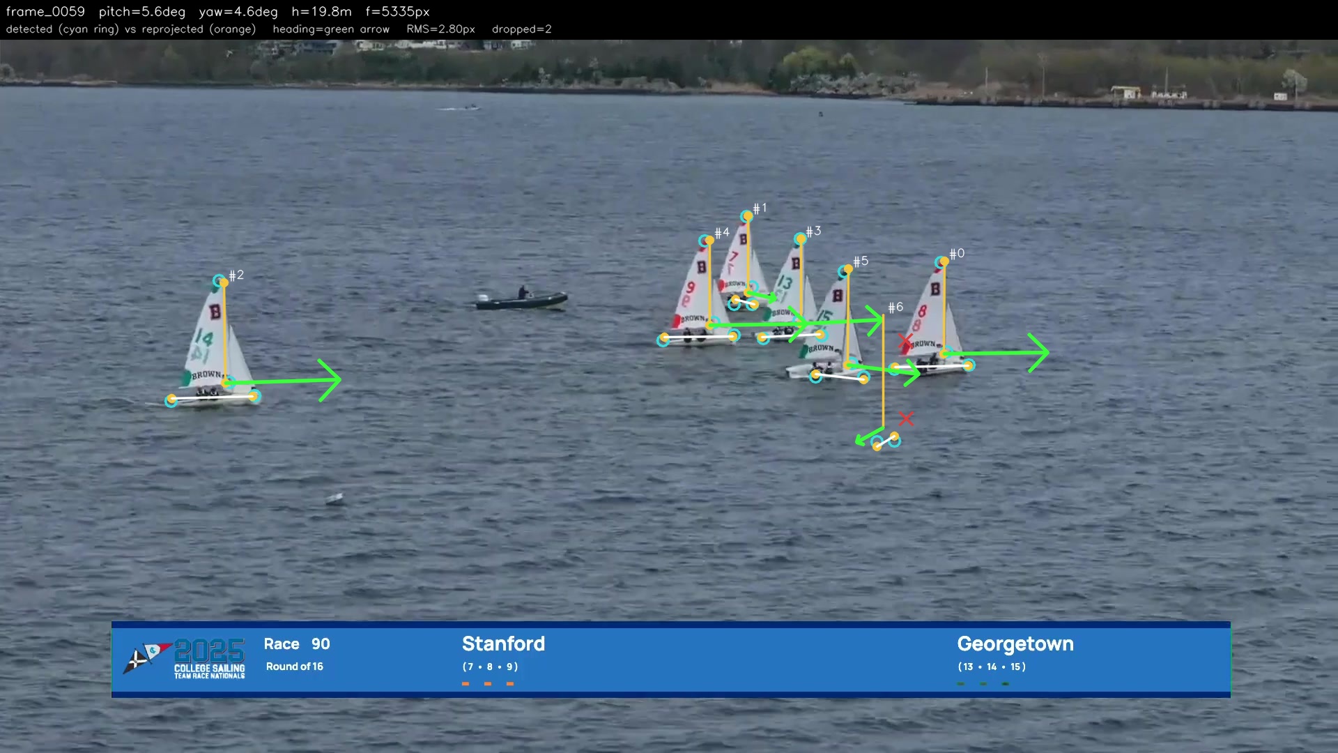 A third solved frame showing the recovered headings of several boats